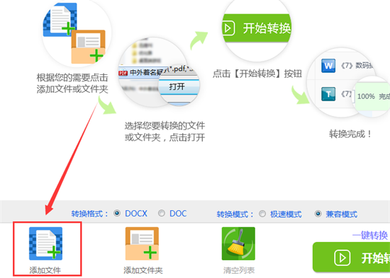 使用方法3