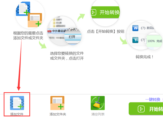 pdf转成word步骤2