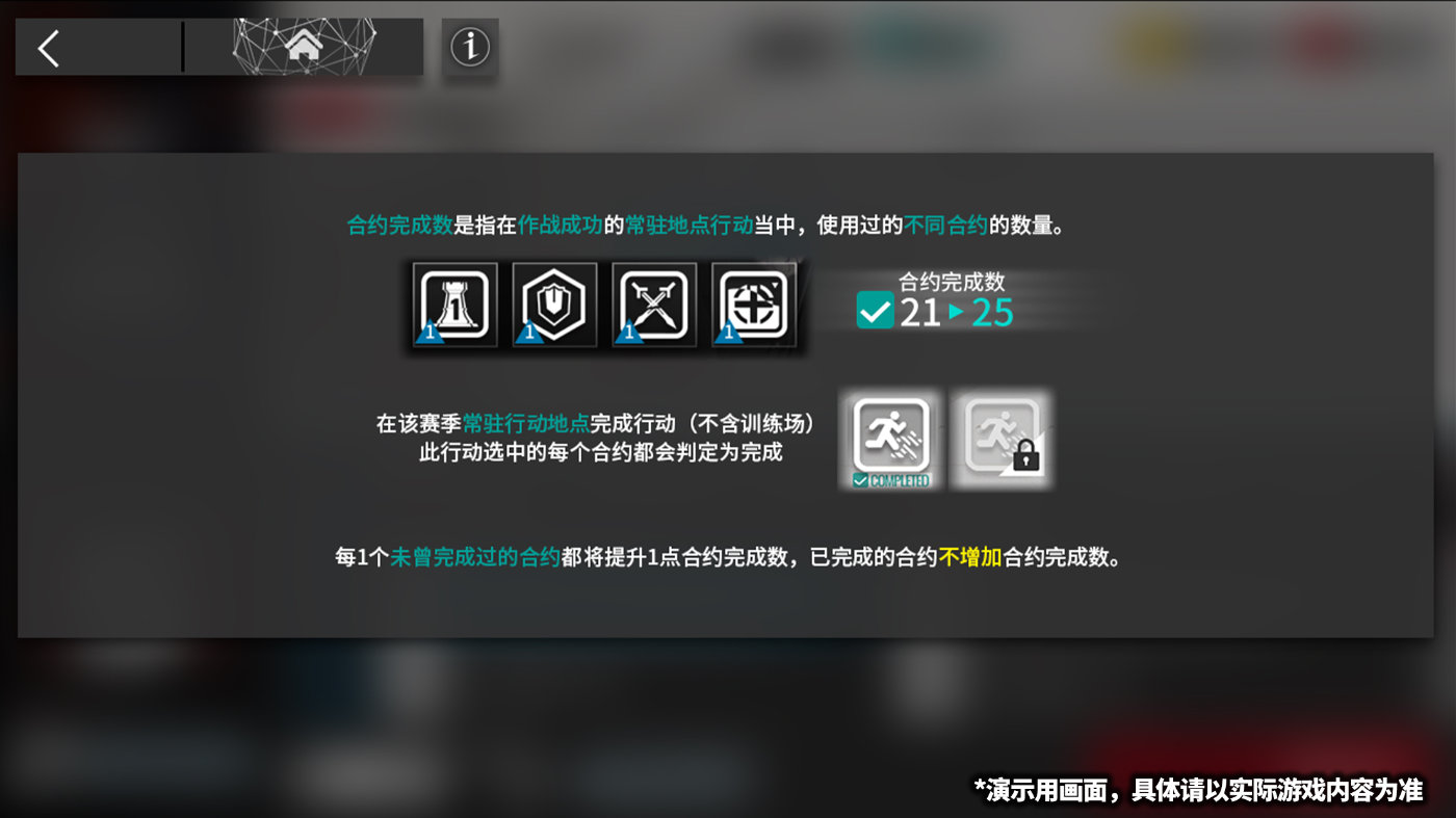 明日方舟;危机合约荒芜行动怎么玩4.1
