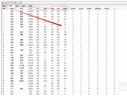 三国群英传7修改器使用方法6