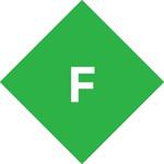 fiddler手机抓包下载 v5.0.20194 汉化版 