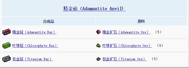 表1