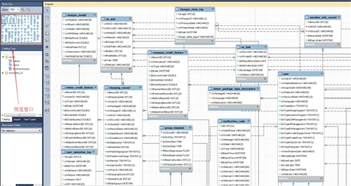 mysql workbench汉化下载 v8.0.19 中文版