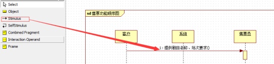 staruml画顺序图3