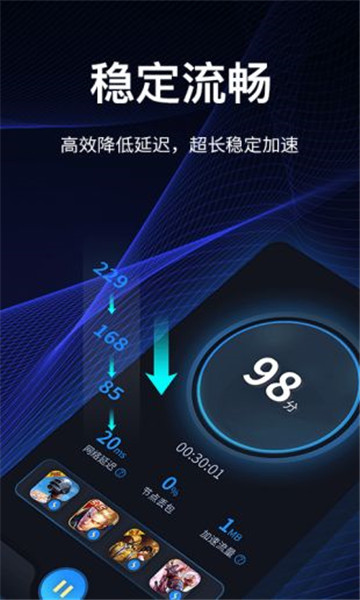海豚加速器破解版软件优势