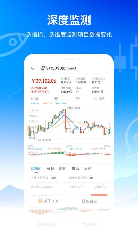 火星财经app下载
