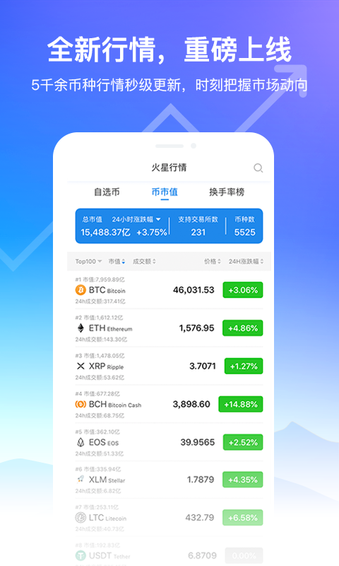 火星财经app下载