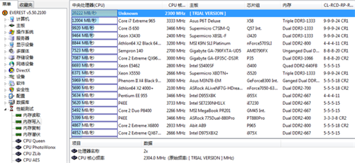 EVEREST Ultimate绿色版性能测试5