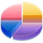 Partition Magic下载 v8.0 中文版 