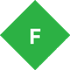 Fiddler4抓包工具下载 v5.0.20202.18177 中文版 