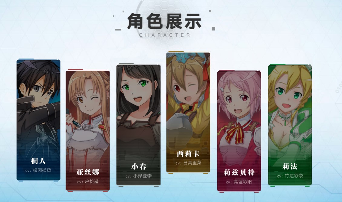 刀剑神域黑衣剑士王牌角色介绍