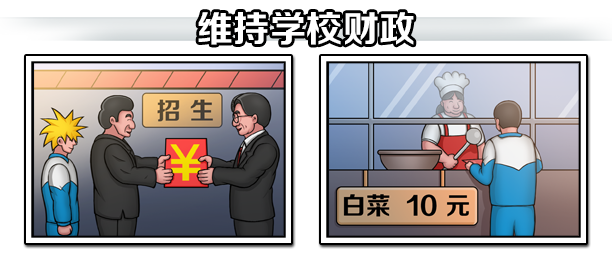 维持学校财政