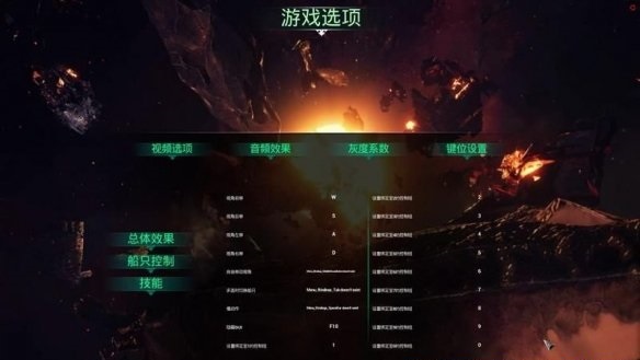 操作2