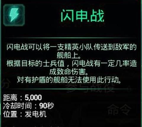 闪电战