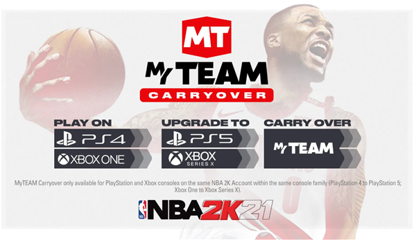 NBA2K21特有的场边报告2