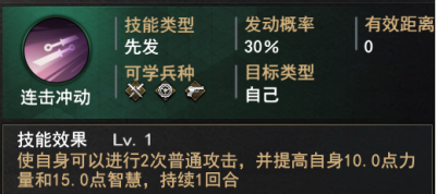末世王者前期配队思路2