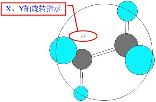 ChemBio 3D Ultra使用方法