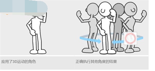 Cartoon Animator4使用说明5