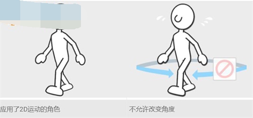 Cartoon Animator4使用说明6