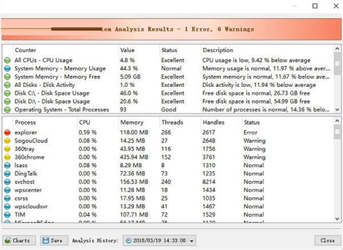 SysGauge Server使用方法9