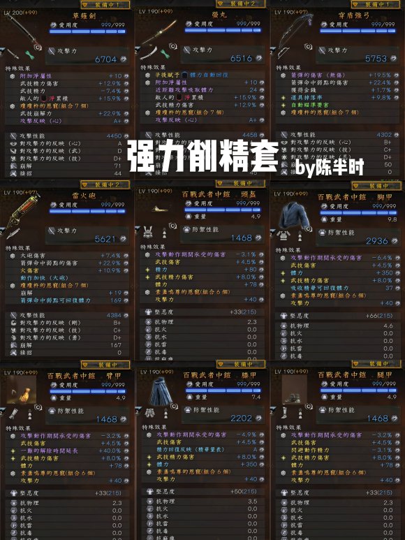 仁王2年度版个人向的毕业套2