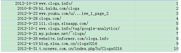 Python常见问题10