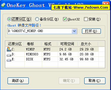 OneKey Ghost