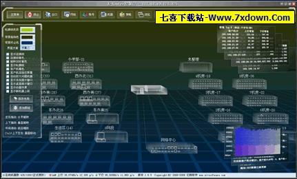 X Router