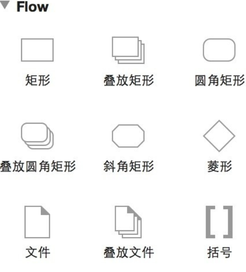 Axure RP常见问题4