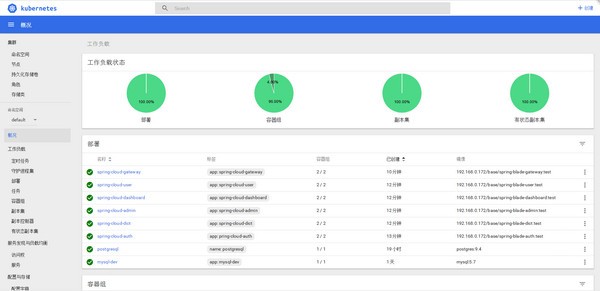 SpringBlade开发软件 v3.0.0 绿色版